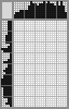Japanese crossword «Cafe» Japanese crossword «Cafe»