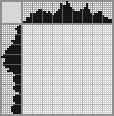 Japanese crossword «How good it is to be able to read» Japanese crossword «How good it is to be able to read»