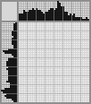 Japanese crossword &laquo;How hard the kings are&raquo;