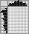 Japanese crossword «How do I look in a knit cap?» Japanese crossword «How do I look in a knit cap?»