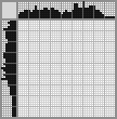 Japanese crossword &laquo;Cockatoo&raquo;