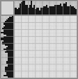 Japanese crossword «Cockatoo» Japanese crossword «Cockatoo»