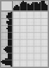 Random crossword Random crossword