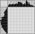 Japanese crossword &laquo;Cocoa&raquo;
