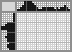Japanese crossword «How big he is!» Japanese crossword «How big he is!»