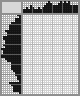 Japanese crossword «Cactus» Japanese crossword «Cactus»
