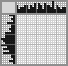 Japanese crossword «Cactus» Japanese crossword «Cactus»