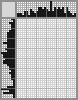Japanese crossword &laquo;Cactus&raquo;