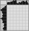 Japanese crossword &laquo;Cactus&raquo;