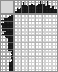 Japanese crossword «Cactus» Japanese crossword «Cactus»