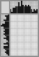 Japanese crossword &laquo;Cactus&raquo;