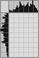 Japanese crossword «Cactus» Japanese crossword «Cactus»