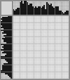 Japanese crossword «Cactus» Japanese crossword «Cactus»