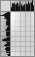 Japanese crossword «Cactus» Japanese crossword «Cactus»