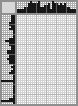 Japanese crossword «Cactus bunny» Japanese crossword «Cactus bunny»