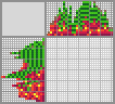 Japanese crossword «Viburnum» Japanese crossword «Viburnum»