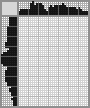 Japanese crossword &laquo;Calla Lilies&raquo;