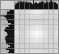 Japanese crossword &laquo;Calla flowers&raquo;