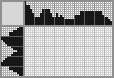 Japanese crossword «Squid» Japanese crossword «Squid»