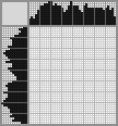 Japanese crossword «Squid» Japanese crossword «Squid»