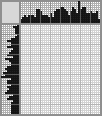 Random crossword