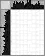 Japanese crossword «Kamenev Lev Lvovich - artist» Japanese crossword «Kamenev Lev Lvovich - artist»