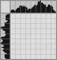 Japanese crossword «Bricklayer» Japanese crossword «Bricklayer»