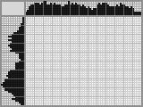 Japanese crossword &laquo;Camera&raquo;