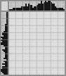 Japanese crossword «Camille Coron French Artist» Japanese crossword «Camille Coron French Artist»