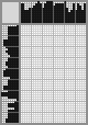 Japanese crossword «Fireplace» Japanese crossword «Fireplace»