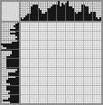 Japanese crossword &laquo;Fireplace&raquo;