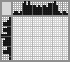Japanese crossword &laquo;Fireplace&raquo;