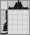 Japanese crossword «Fireplace» Japanese crossword «Fireplace»