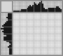 Japanese crossword «Kamina» Japanese crossword «Kamina»