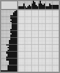Japanese crossword «Reed» Japanese crossword «Reed»