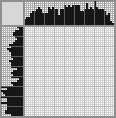 Japanese crossword «Reed Cormorant» Japanese crossword «Reed Cormorant»
