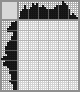 Japanese crossword «Stones» Japanese crossword «Stones»