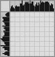 Japanese crossword «North American Beaver» Japanese crossword «North American Beaver»