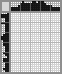 Japanese crossword «Office button» Japanese crossword «Office button»