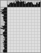 Japanese crossword «German Chancellor Angela» Japanese crossword «German Chancellor Angela»