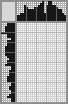Japanese crossword «Leo» Japanese crossword «Leo»