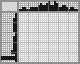 Japanese crossword &laquo;Canoeist&raquo;