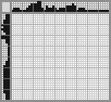Japanese crossword «Capybara» Japanese crossword «Capybara»