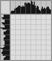 Japanese crossword «Captain» Japanese crossword «Captain»