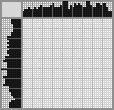 Japanese crossword «Captain» Japanese crossword «Captain»