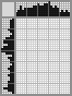 Japanese crossword «Captain» Japanese crossword «Captain»