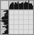 Japanese crossword «Captain» Japanese crossword «Captain»