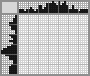 Japanese crossword &laquo;Captain America&raquo;