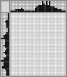 Japanese crossword «Captain Jack Sparrow» Japanese crossword «Captain Jack Sparrow»