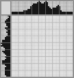 Japanese crossword &laquo;Captain Gnezdilov (television series "Dog")&raquo;